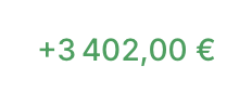 +3402€